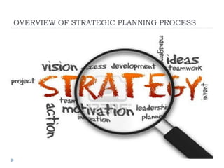 OVERVIEW OF STRATEGIC PLANNING PROCESS
 
