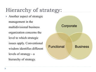 Hierarchy of strategy:
 Another aspect of strategic
management in the
multidivisional business
organization concerns the
level to which strategic
issues apply. Conventional
wisdom identifies different
levels of strategy - a
hierarchy of strategy.
Corporate
BusinessFunctional
 