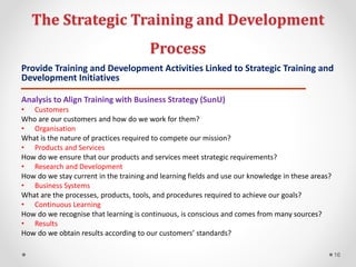Strategic training | PPTX