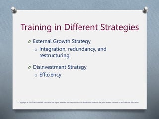 Training in Different Strategies
O External Growth Strategy
o Integration, redundancy, and
restructuring
O Disinvestment Strategy
o Efficiency
Copyright © 2017 McGraw-Hill Education. All rights reserved. No reproduction or distribution without the prior written consent of McGraw-Hill Education.
 