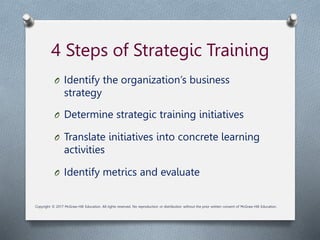 4 Steps of Strategic Training
O Identify the organization’s business
strategy
O Determine strategic training initiatives
O Translate initiatives into concrete learning
activities
O Identify metrics and evaluate
Copyright © 2017 McGraw-Hill Education. All rights reserved. No reproduction or distribution without the prior written consent of McGraw-Hill Education.
 