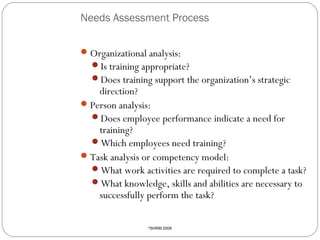Needs Assessment Process
 Organizational analysis:
Is training appropriate?
Does training support the organization’s strategic

direction?
 Person analysis:
Does employee performance indicate a need for
training?
Which employees need training?
 Task analysis or competency model:
What work activities are required to complete a task?
What knowledge, skills and abilities are necessary to
successfully perform the task?
22

SHRM 2009

©

 