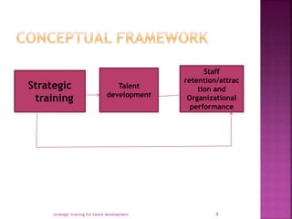 Strategic training for talent development | PPTX