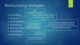 Restructuring strategies
 Downsizing
 Starburst
 Verticalization
 De-layering
 Business Process Reengineering
 Virtualization
 Outsourcing
IBM
Layoff 85k employees
Pfizer’s decision to spin off four
non-pharmaceutical firms this
year.
HCL verticalized to meet the specific
demands of five different industries:
retail, media and telecom, manufacturing,
finance and life sciences.
General Electric
Hewlett Packard,
Ford Motor
ATMs offered by banks
are their virtual units.
 