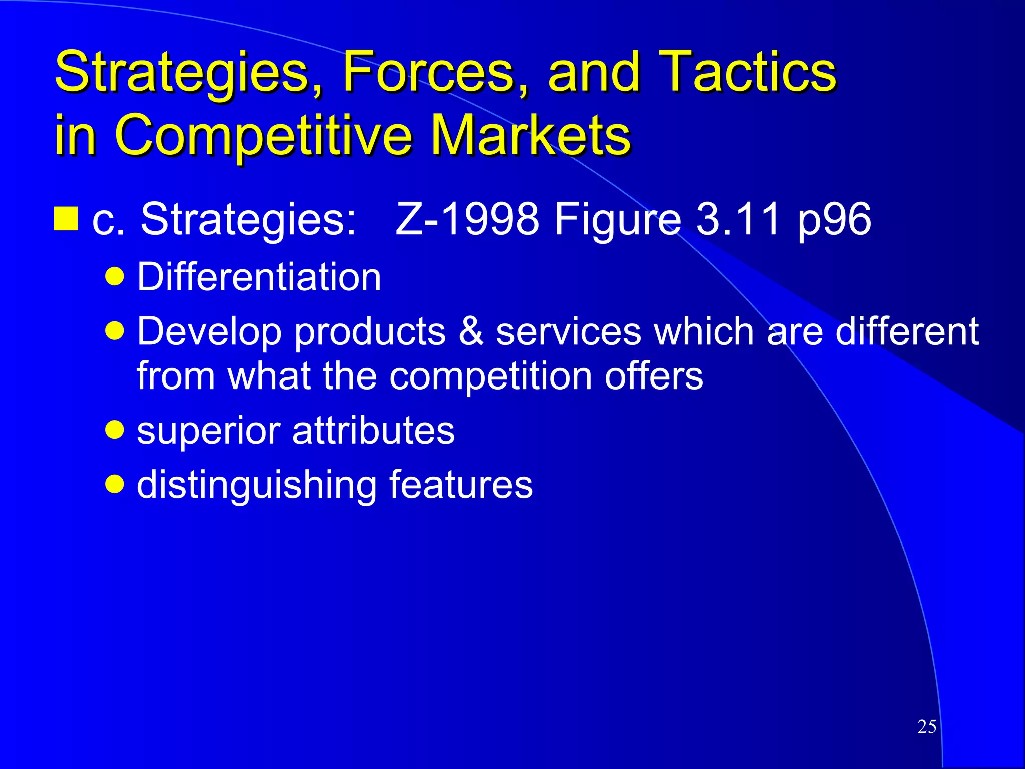 Strategies, Forces, and Tactics in Competitive Markets c. Strategies:  Z-1998 Figure 3.11 p96 Differentiation Develop products & services which are different from what the competition offers superior attributes distinguishing features 
