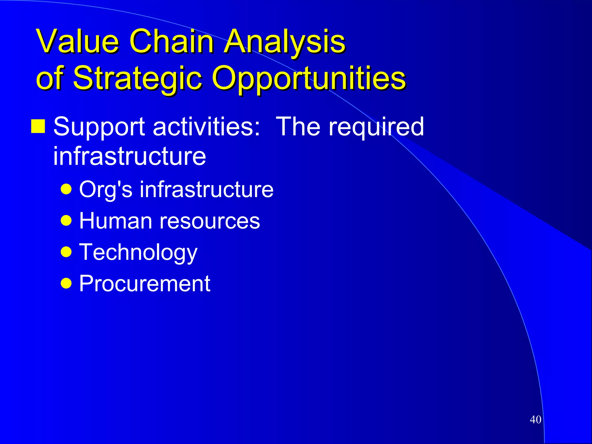 Value Chain Analysis  of Strategic Opportunities Support activities:  The required infrastructure Org's infrastructure Human resources Technology Procurement 