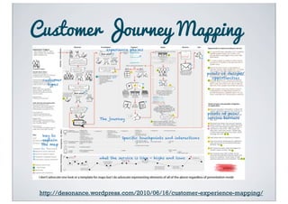 Customer Journey Mapping




 http://desonance.wordpress.com/2010/06/16/customer-experience-mapping/
 