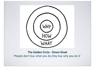 The Golden Circle - Simon Sinek
‘People don’t buy what you do, they buy why you do it’
 