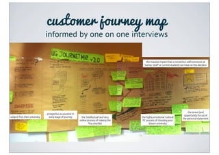 customer journey map
                                 informed by one on one interviews


                                                                                               the massive impact that a connection with someone at
                                                                                              Surrey (staff or current student) can have on this decision




                                                                                                                                      the stress (and
                                 prospectus as souvenir in
                                                                                                                                   opportunity for us) of
subject first, then university    early stage of journey      the ‘intellectual’ and very   the highly emotional ‘cultural
                                                                                                                                  the personal statement
                                                             online process of making the    fit’ process of choosing your
                                                                     first shortlist                ‘dream university’
 