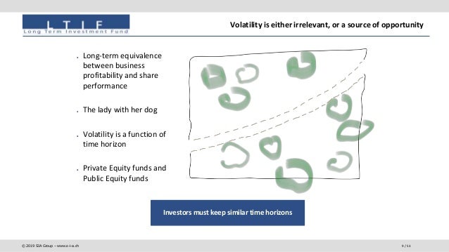 Sia Funds De Value Investing A Strategic Value - money while the market drops 9