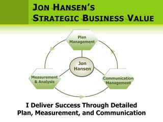 J ON H ANSEN ’ S
    S TRATEGIC B USINESS V ALUE
                     Plan
                  Management




                    Jon
                   Hansen
    Measurement                Communication
     & Analysis                 Management




   I Deliver Success Through Detailed
Plan, Measurement, and Communication
 