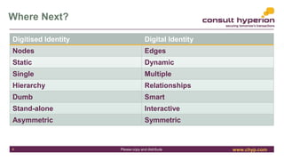 A Short, Strategic Comment on Digital Identity | PPTX | Computer ...