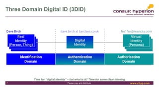 www.chyp.comPlease copy and distribute
Three Domain Digital ID (3DID)
Time for “digital identity” – but what is it? Time f...