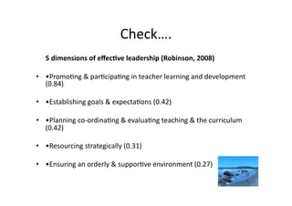 Check…. 
   5 dimensions of eﬀec4ve leadership (Robinson, 2008) 

•  •Promo=ng & par=cipa=ng in teacher learning and development 
   (0.84) 

•  •Establishing goals & expecta=ons (0.42) 

•  •Planning co‐ordina=ng & evalua=ng teaching & the curriculum 
   (0.42) 

•  •Resourcing strategically (0.31) 

•  •Ensuring an orderly & suppor=ve environment (0.27) 
 