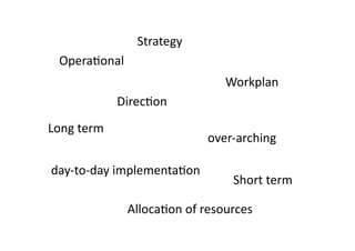 Strategy 
 Opera=onal 
                                Workplan 
             Direc=on 
Long term 
                             over‐arching 

 day‐to‐day implementa=on 
                                 Short term 

               Alloca=on of resources 
 
