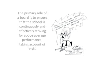 The primary role of 
a board is to ensure 
  that the school is 
  con=nuously and 
 eﬀec=vely striving 
 for above average 
    performance, 
 taking account of 
        ‘risk’. 
 