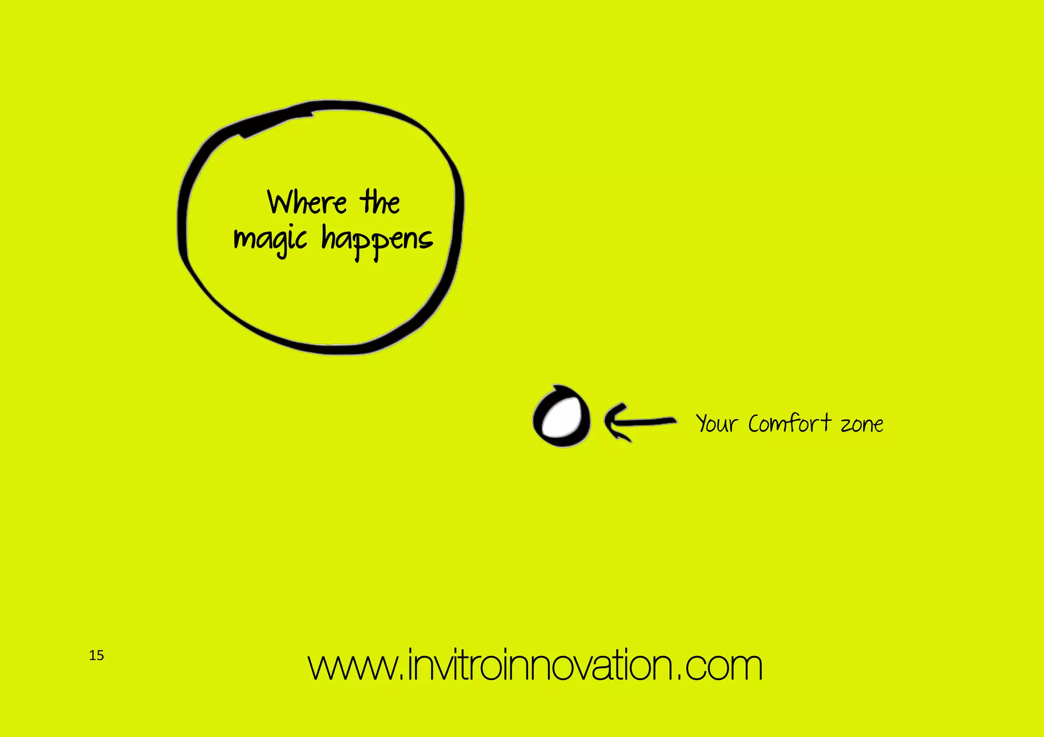 Where the
         magic happens




                                  Your Comfor t zone




15	
  
             www.invitroinnovation.com
 