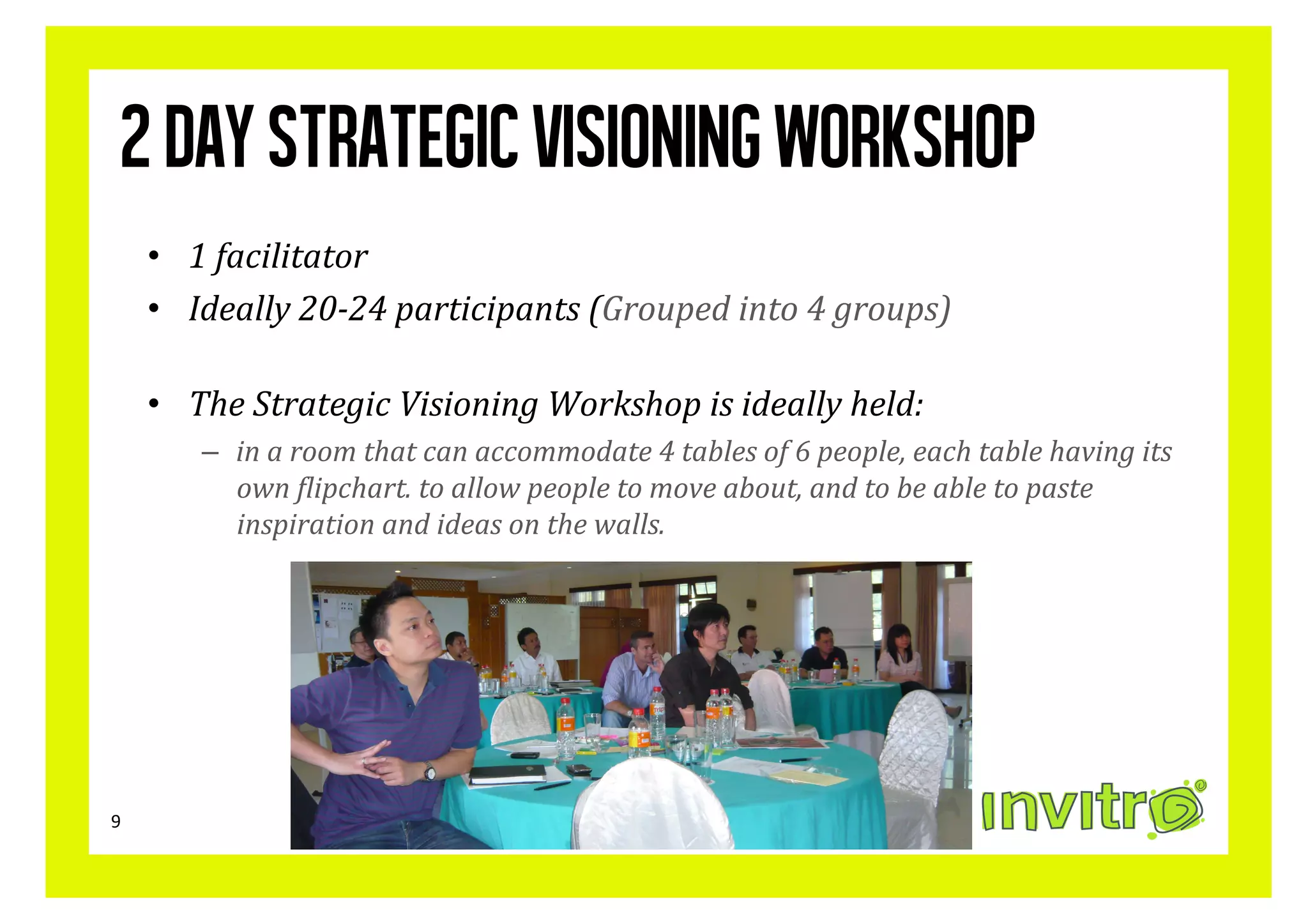 2 day strategic visioning Workshop
        •  1	
  facilitator	
  	
  
        •  Ideally	
  20-­24	
  participants	
  (Grouped	
  into	
  4	
  groups)	
  	
  

        •  The	
  Strategic	
  Visioning	
  Workshop	
  is	
  ideally	
  held:	
  	
  
             –  in	
  a	
  room	
  that	
  can	
  accommodate	
  4	
  tables	
  of	
  6	
  people,	
  each	
  table	
  having	
  its	
  
                own	
  ?lipchart.	
  to	
  allow	
  people	
  to	
  move	
  about,	
  and	
  to	
  be	
  able	
  to	
  paste	
  
                inspiration	
  and	
  ideas	
  on	
  the	
  walls.	
  




9	
  
 