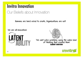 Invitro Innovation
Our Beliefs about Innovation

           Humans are hard wired to create, Organisations are not!



   ...