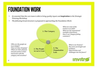Foundation Work
   •      Its	
  essential	
  that	
  the	
  core	
  team	
  is	
  able	
  to	
  bring	
  quality	
  input...