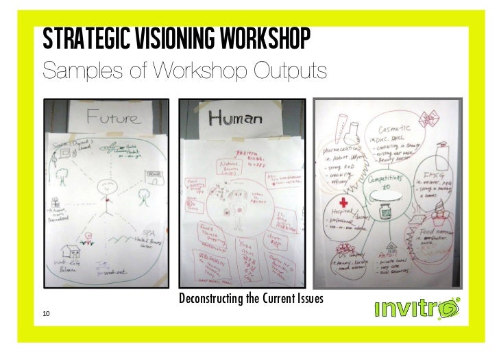 Strategic Visioning Outline
