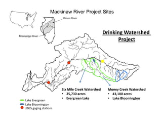 USGS gaging stations
Lake Evergreen
Lake Bloomington
Drinking Watershed 
Project
Mackinaw River Project Sites
Illinois River
Mississippi River
Six Mile Creek Watershed
• 25,730 acres
• Evergreen Lake
Money Creek Watershed
• 43,100 acres
• Lake Bloomington
 