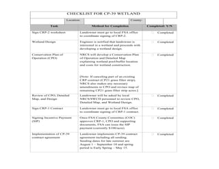 CHECKLIST FOR CP-39 WETLAND
Location: County:
Task Method for Completion Completed: Y/N
Sign CRP-2 worksheet Landowner must go to local FSA office
to coordinate signing of CRP-2.
Completed
Wetland Design Engineer is notified that landowner is
interested in a wetland and proceeds with
developing a wetland design.
Completed
Conservation Plan of
Operation (CPO)
NRCS will develop a Conservation Plan
of Operation and Detailed Map
explaining wetland pool/buffer location
and costs for wetland construction.
[Note: If canceling part of an existing
CRP contract (CP21 grass filter strip),
NRCS also makes any necessary
amendments to CPO and revises map of
remaining CP21 grass filter strip acres.]
Completed
Review of CPO, Detailed
Map, and Design
Landowner will be asked by local
NRCS/SWCD personnel to review CPO,
Detailed Map, and Wetland Design.
Completed
Sign CRP-1 Contract Landowner must go to local FSA office
to coordinate signing of CRP-1 contract.
Completed
Signing Incentive Payment
(SIP)
Once FSA County Committee (COC)
approves CRP-1, CPO and supporting
documents, FSA can issue the SIP
payment (currently $100/acre).
Completed
Implementation of CP-39
contract agreement
Landowner implements CP-39 contract
agreement including all seeding.
Seeding dates for late summer are
August 1 – September 10 and spring
period is Early Spring – May 15.
Completed
 