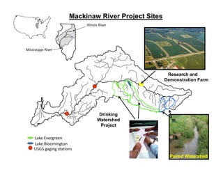 USGS gaging stations
Lake Evergreen
Lake Bloomington
Research and
Demonstration Farm
Paired Watershed
Drinking
Watershed
Project
Mackinaw River Project Sites
Illinois River
Mississippi River
 