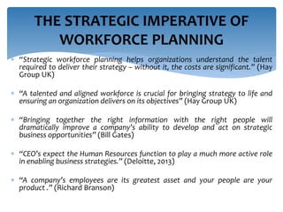 THE STRATEGIC IMPERATIVE OF 
WORKFORCE PLANNING 
 “Strategic workforce planning helps organizations understand the talent 
required to deliver their strategy – without it, the costs are significant.” (Hay 
Group UK) 
 “A talented and aligned workforce is crucial for bringing strategy to life and 
ensuring an organization delivers on its objectives” (Hay Group UK) 
 “Bringing together the right information with the right people will 
dramatically improve a company’s ability to develop and act on strategic 
business opportunities” (Bill Gates) 
 “CEO’s expect the Human Resources function to play a much more active role 
in enabling business strategies.” (Deloitte, 2013) 
 “A company’s employees are its greatest asset and your people are your 
product .” (Richard Branson) 
 