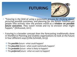 FUTURING 
 "Futuring is the field of using a systematic process for thinking about, 
picturing possible outcomes, and planning for the future. Futurists are 
people who actively view the present world as a window on possible 
future outcomes. They watch trends and try to envision what might 
happen.“ (Kirkwood, 2011) 
 Futuring is a broader concept than the forecasting traditionally done 
in Workforce Planning and enables organizations to look at the future 
in four different ways (Cillie-Schmidt, 2013): 
 The possible future - what could happen? 
 The plausible future - what could realistically happen? 
 The probable future - what is likely to happen? 
 The preferred future - what we want to happen? 
 