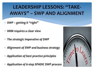 LEADERSHIP LESSONS: “TAKE-AWAYS” 
– SWP AND ALIGNMENT 
 SWP – getting it “right” 
 HRM requires a clear view 
 The strategic imperative of SWP 
 Alignment of SWP and business strategy 
 Application of best practice principles 
 Application of 6-step SPADIC SWP process 
 