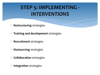 STEP 5: IMPLEMENTING INTERVENTIONS
Restructuring strategies

Training and development strategies
Recruitment strategies
Outsourcing strategies
Collaboration strategies
Integration strategies

 