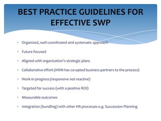 BEST PRACTICE GUIDELINES FOR
EFFECTIVE SWP
Organized, well coordinated and systematic approach
Future-focused
Aligned with organization’s strategic plans
Collaborative effort (HRM has co-opted business partners to the process)
Work-in-progress (responsive not reactive)
Targeted for success (with a positive ROI)
Measurable outcomes
Integration (bundling) with other HR processes e.g. Succession Planning

 