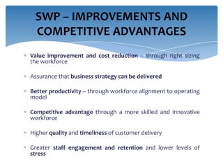 SWP – IMPROVEMENTS AND
COMPETITIVE ADVANTAGES
Value improvement and cost reduction – through right sizing
the workforce
Assurance that business strategy can be delivered
Better productivity – through workforce alignment to operating
model

Competitive advantage through a more skilled and innovative
workforce
Higher quality and timeliness of customer delivery

Greater staff engagement and retention and lower levels of
stress

 