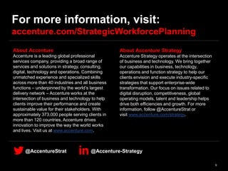 9
@AccentureStrat @Accenture-Strategy
For more information, visit:
accenture.com/StrategicWorkforcePlanning
About Accentur...