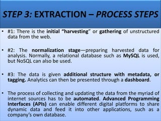 STEP 3: EXTRACTION – PROCESS STEPS
• #1: There is the initial “harvesting” or gathering of unstructured
data from the web.
• #2: The normalization stage—preparing harvested data for
analysis. Normally, a relational database such as MySQL is used,
but NoSQL can also be used.
• #3: The data is given additional structure with metadata, or
tagging. Analytics can then be presented through a dashboard.
• The process of collecting and updating the data from the myriad of
internet sources has to be automated. Advanced Programming
Interfaces (APIs) can enable different digital platforms to share
dynamic data and feed it into other applications, such as a
company’s own database.
 