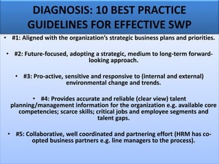 • #1: Aligned with the organization’s strategic business plans and priorities.
• #2: Future-focused, adopting a strategic, medium to long-term forward-
looking approach.
• #3: Pro-active, sensitive and responsive to (internal and external)
environmental change and trends.
• #4: Provides accurate and reliable (clear view) talent
planning/management information for the organization e.g. available core
competencies; scarce skills; critical jobs and employee segments and
talent gaps.
• #5: Collaborative, well coordinated and partnering effort (HRM has co-
opted business partners e.g. line managers to the process).
DIAGNOSIS: 10 BEST PRACTICE
GUIDELINES FOR EFFECTIVE SWP
 