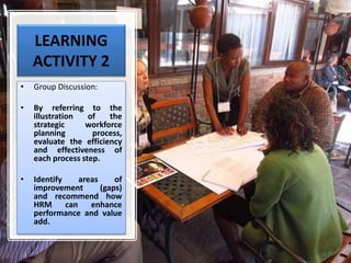 LEARNING
ACTIVITY 2
• Group Discussion:
• By referring to the
illustration of the
strategic workforce
planning process,
evaluate the efficiency
and effectiveness of
each process step.
• Identify areas of
improvement (gaps)
and recommend how
HRM can enhance
performance and value
add.
 