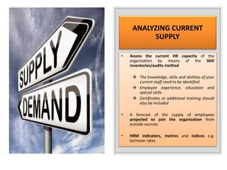 • Assess the current HR capacity of the
organization by means of the Skill
inventories/audits method
 The knowledge, skills and abilities of your
current staff need to be identified
 Employee experience, education and
special skills
 Certificates or additional training should
also be included
• A forecast of the supply of employees
projected to join the organization from
outside sources
• HRM indicators, metrics and indices e.g.
turnover rates
ANALYZING CURRENT
SUPPLY
 