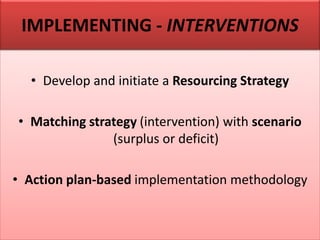 • Develop and initiate a Resourcing Strategy
• Matching strategy (intervention) with scenario
(surplus or deficit)
• Action plan-based implementation methodology
IMPLEMENTING - INTERVENTIONS
 