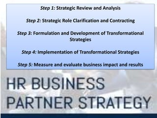 Step 1: Strategic Review and Analysis
Step 2: Strategic Role Clarification and Contracting
Step 3: Formulation and Development of Transformational
Strategies
Step 4: Implementation of Transformational Strategies
Step 5: Measure and evaluate business impact and results
 