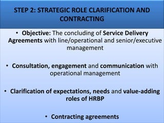 STEP 2: STRATEGIC ROLE CLARIFICATION AND
CONTRACTING
• Objective: The concluding of Service Delivery
Agreements with line/operational and senior/executive
management
• Consultation, engagement and communication with
operational management
• Clarification of expectations, needs and value-adding
roles of HRBP
• Contracting agreements
 
