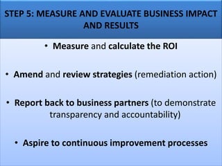 STEP 5: MEASURE AND EVALUATE BUSINESS IMPACT
AND RESULTS
• Measure and calculate the ROI
• Amend and review strategies (remediation action)
• Report back to business partners (to demonstrate
transparency and accountability)
• Aspire to continuous improvement processes
 