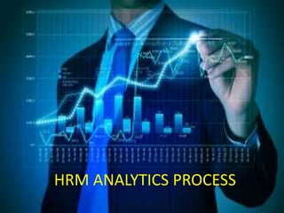 HRM ANALYTICS PROCESS
 