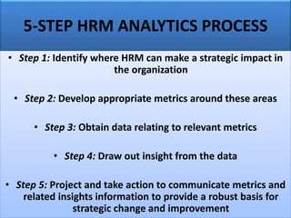 5-STEP HRM ANALYTICS PROCESS
• Step 1: Identify where HRM can make a strategic impact in
the organization
• Step 2: Develop appropriate metrics around these areas
• Step 3: Obtain data relating to relevant metrics
• Step 4: Draw out insight from the data
• Step 5: Project and take action to communicate metrics and
related insights information to provide a robust basis for
strategic change and improvement
 