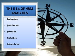 THE 5 E’s OF HRM
ANALYTICS
• Exploration
• Examination
• Extraction
• Evaluation
• Extrapolation
 