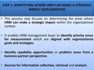 STEP 1: IDENTIFYING WHERE HRM CAN MAKE A STRATEGIC
IMPACT (EXPLORATION)
• This process step focuses on determining the areas where
HRM can make a strategic impact within the organizational
context.
• It enables HRM management team to identify priority areas
for measurement which are aligned with organizational
goals and strategies.
• Identify capability opportunities or problem areas from a
business partner perspective.
• Sources for information collection, retrieval and analysis.
 