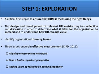 STEP 1: EXPLORATION
• A critical first step is to ensure that HRM is measuring the right things.
• The design and development of relevant HR metrics requires reflection
and discussion in order to determine what it takes for the organization to
succeed and to understand how HR can add value.
• Identify organizational burning issues
• Three issues underpin effective measurement (CIPD, 2011):
 Aligning measurement with goals
 Take a business partner perspective
 Adding value by focusing on building capability
 