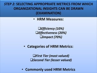 STEP 2: SELECTING APPROPRIATE METRICS FROM WHICH
ORGANIZATIONAL INSIGHTS CAN BE DRAWN
(EXAMINATION)
• HRM Measures:
Efficiency (10%)
Effectiveness (20%)
Impact (70%)
• Categories of HRM Metrics:
First Tier (most valued)
Second Tier (lesser valued)
• Commonly used HRM Metrics
 