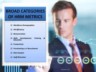 BROAD CATEGORIES
OF HRM METRICS
 Workforce Demographics
 HR Efficiency
 Remuneration
 Skills Development, Training &
Education
 Productivity
 Provisioning and Recruitment
 Risk Analysis
 Staff Retention
 
